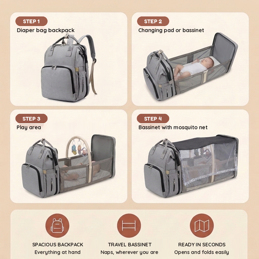 4-in-1 Diaper Bag Backpack with Foldable Bassinet